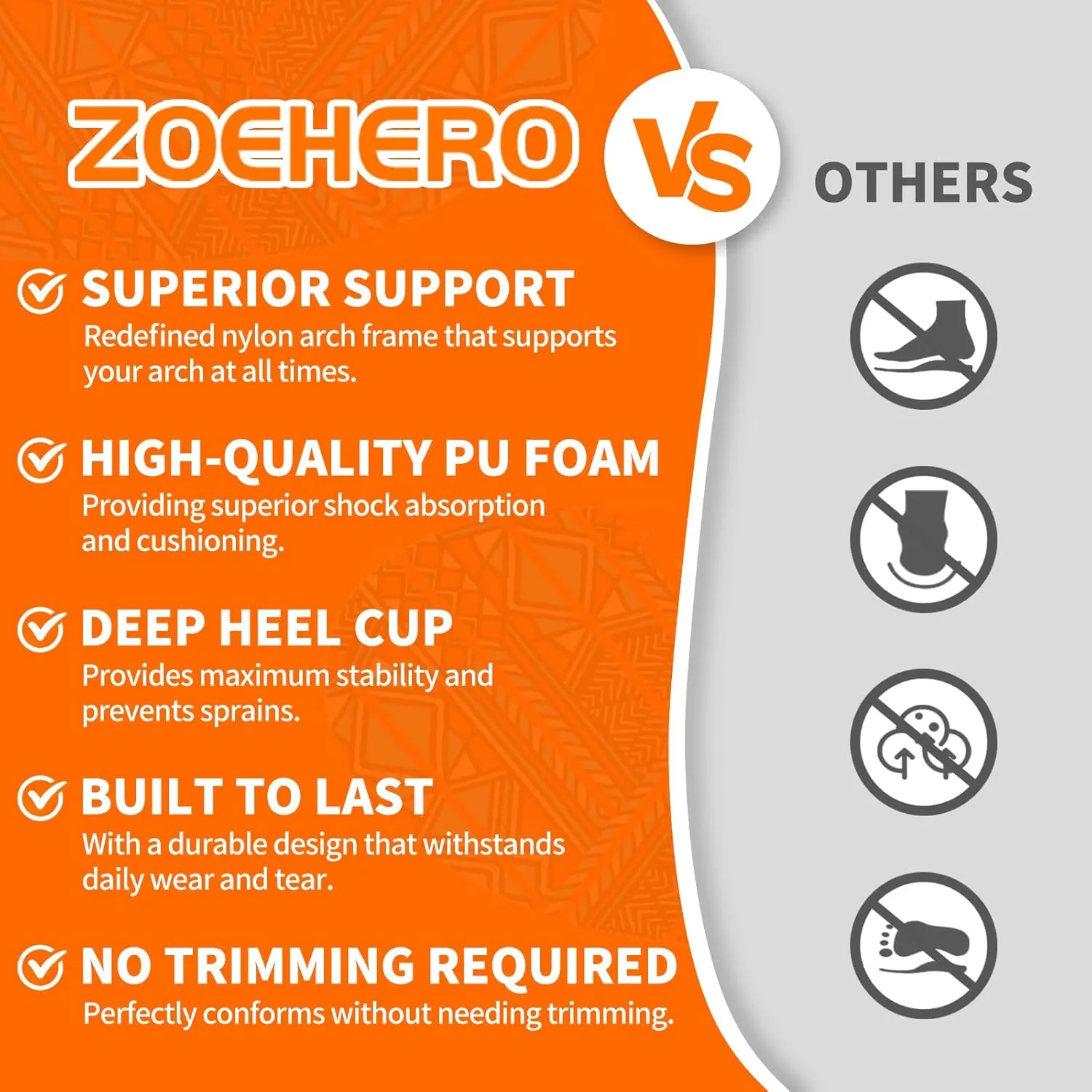 Bohemian Orthotic Insoles for Plantar Fasciitis Relief, Arch Support Shoe Inserts for Men & Women, Flat Feet & Foot Pain Relief, Ideal for Work Boots, Sports & All-Day Standing