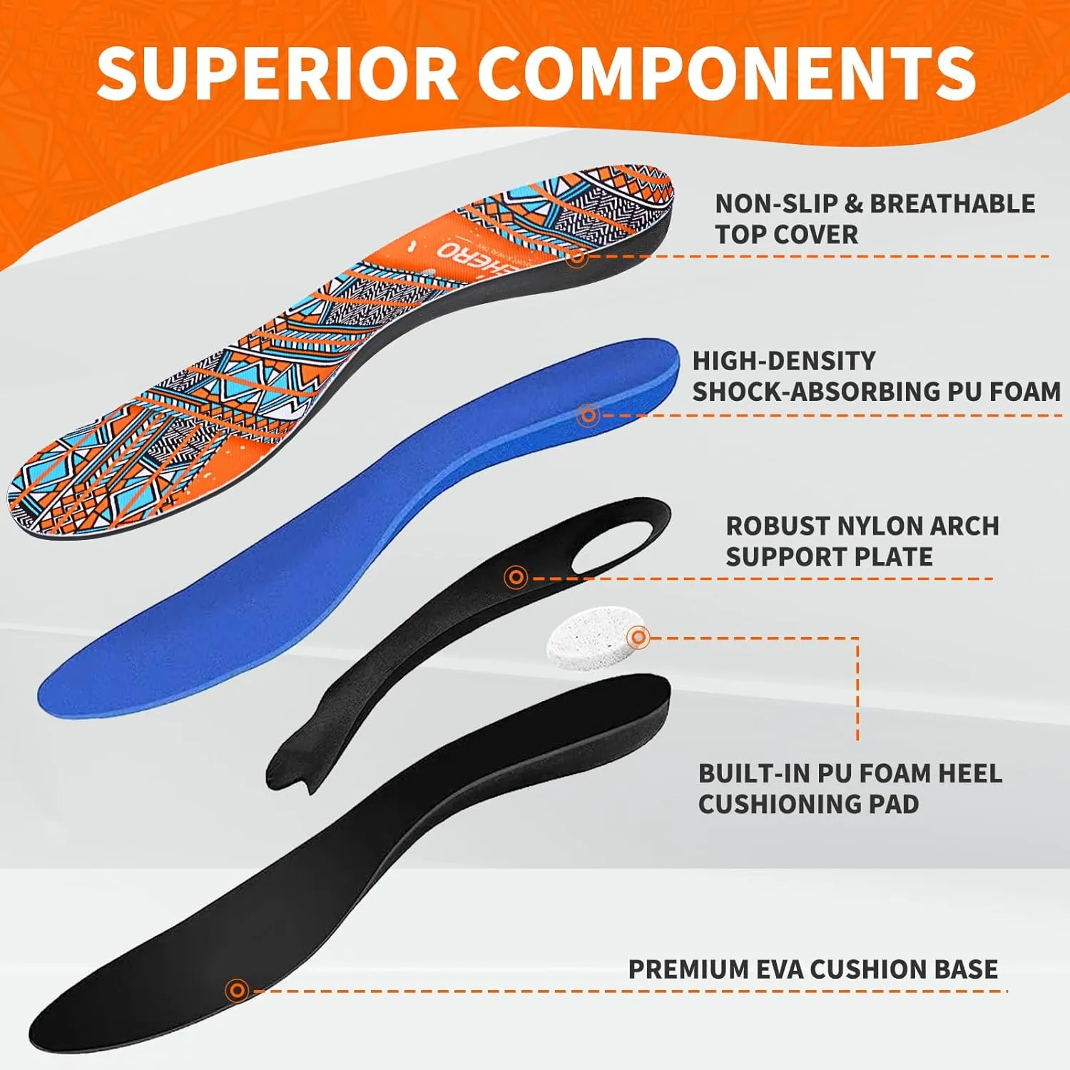 Bohemian Orthotic Insoles for Plantar Fasciitis Relief, Arch Support Shoe Inserts for Men & Women, Flat Feet & Foot Pain Relief, Ideal for Work Boots, Sports & All-Day Standing