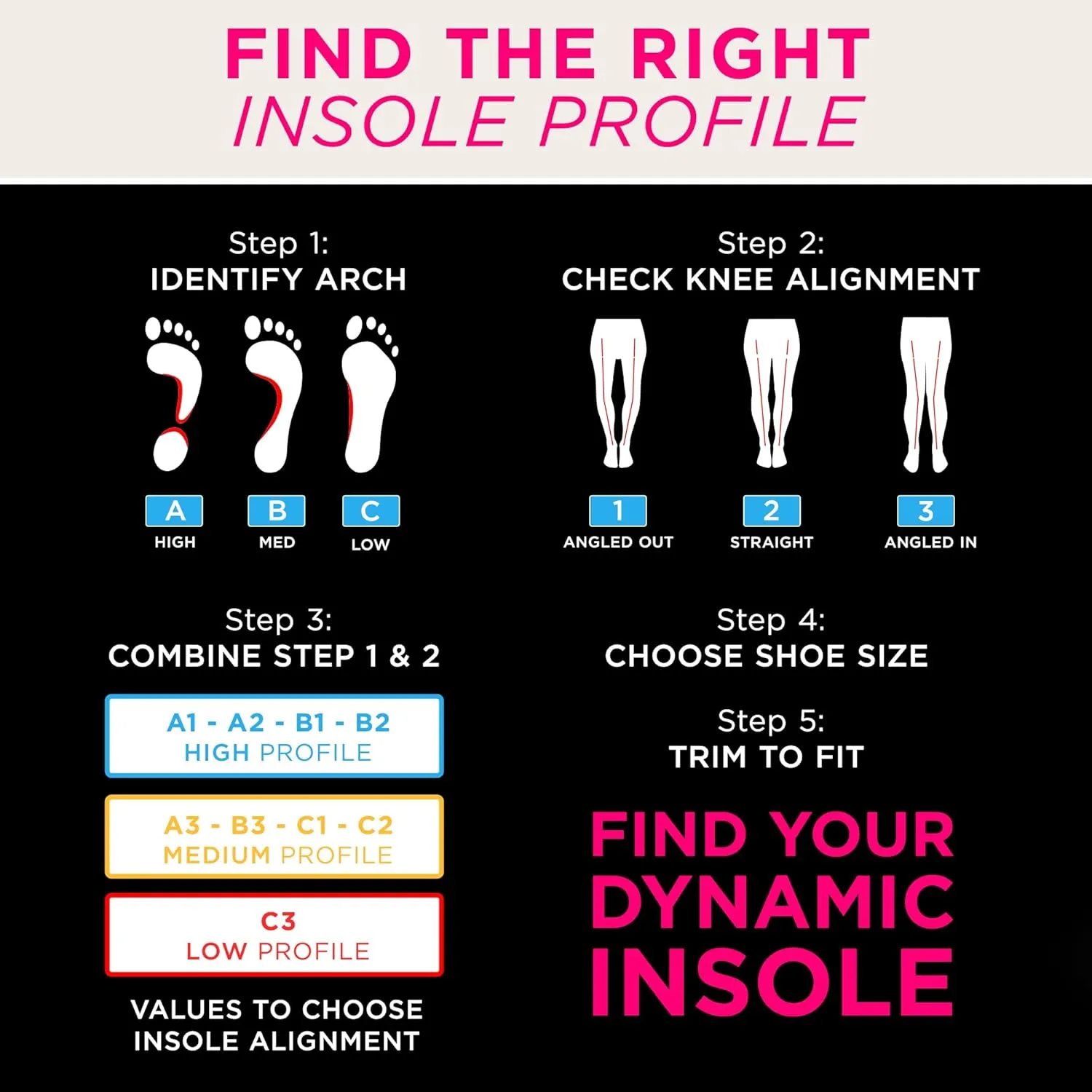 CURREX EdgePro Thermo Regulating Ski Boot Insoles for Snowboarding, Skiing, & Winter Sports – Ski Boot Inserts with Shock Absorbing Cushioning – for Men & Women – Medium Arch, XL