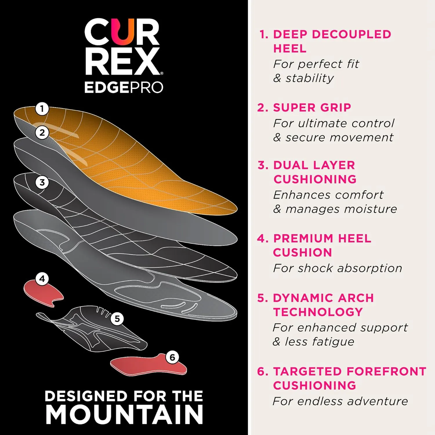 CURREX EdgePro Thermo Regulating Ski Boot Insoles for Snowboarding, Skiing, & Winter Sports – Ski Boot Inserts with Shock Absorbing Cushioning – for Men & Women – Medium Arch, XL