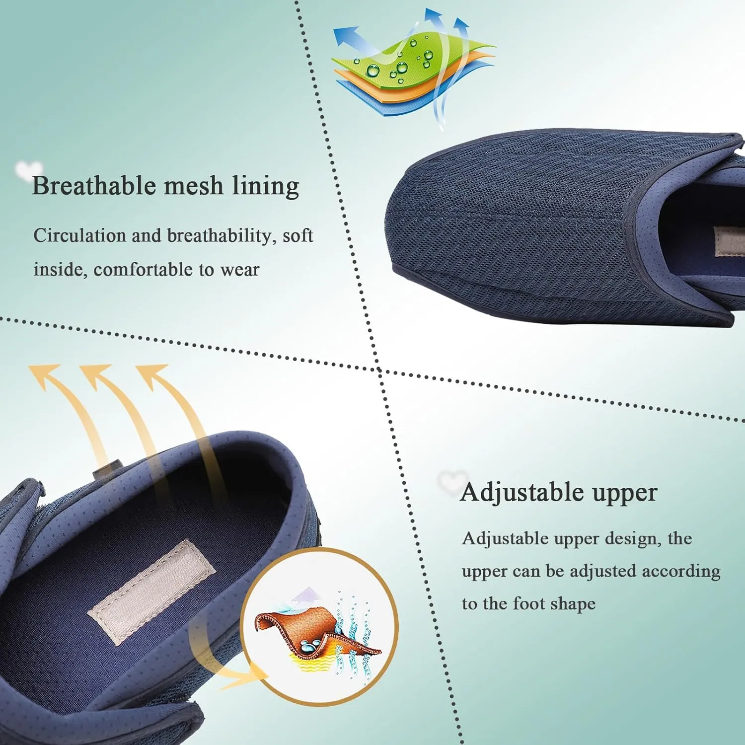 Diabetic Sandals for Women's, Men Adjustable Sandals, Lightweigh Non Slip Slippers, Comfortablet Women's Elderly Sandals for Plantar Fasciitis, Arthritis Edema, 6 Wide