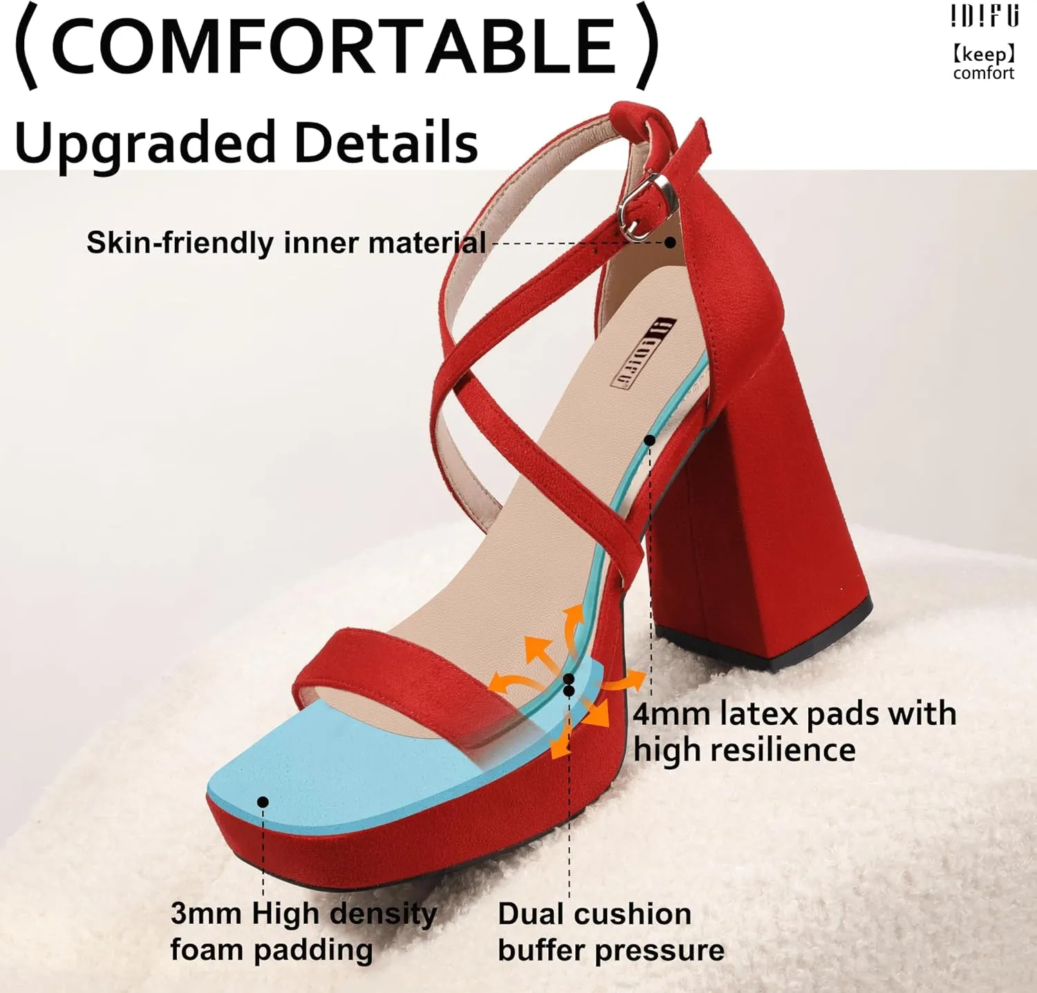 IDIFU IN4 Platform Heels for Women - High Strappy Chunky Block Square Toe Sexy Wedding Dress Shoes - Open Toe Ankle Strap Heeled Sandals - Comfortable Thick Heels - Half Size Larger