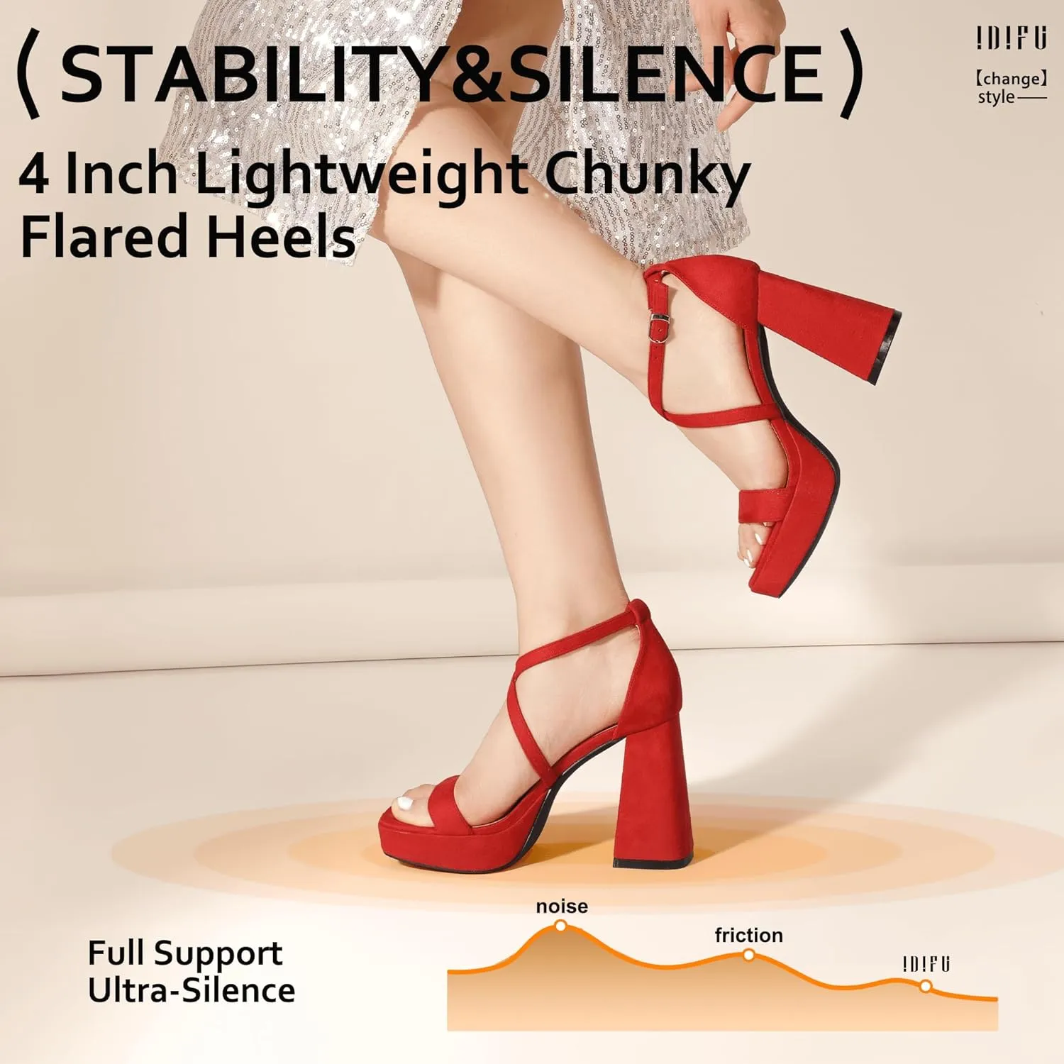 IDIFU IN4 Platform Heels for Women - High Strappy Chunky Block Square Toe Sexy Wedding Dress Shoes - Open Toe Ankle Strap Heeled Sandals - Comfortable Thick Heels - Half Size Larger