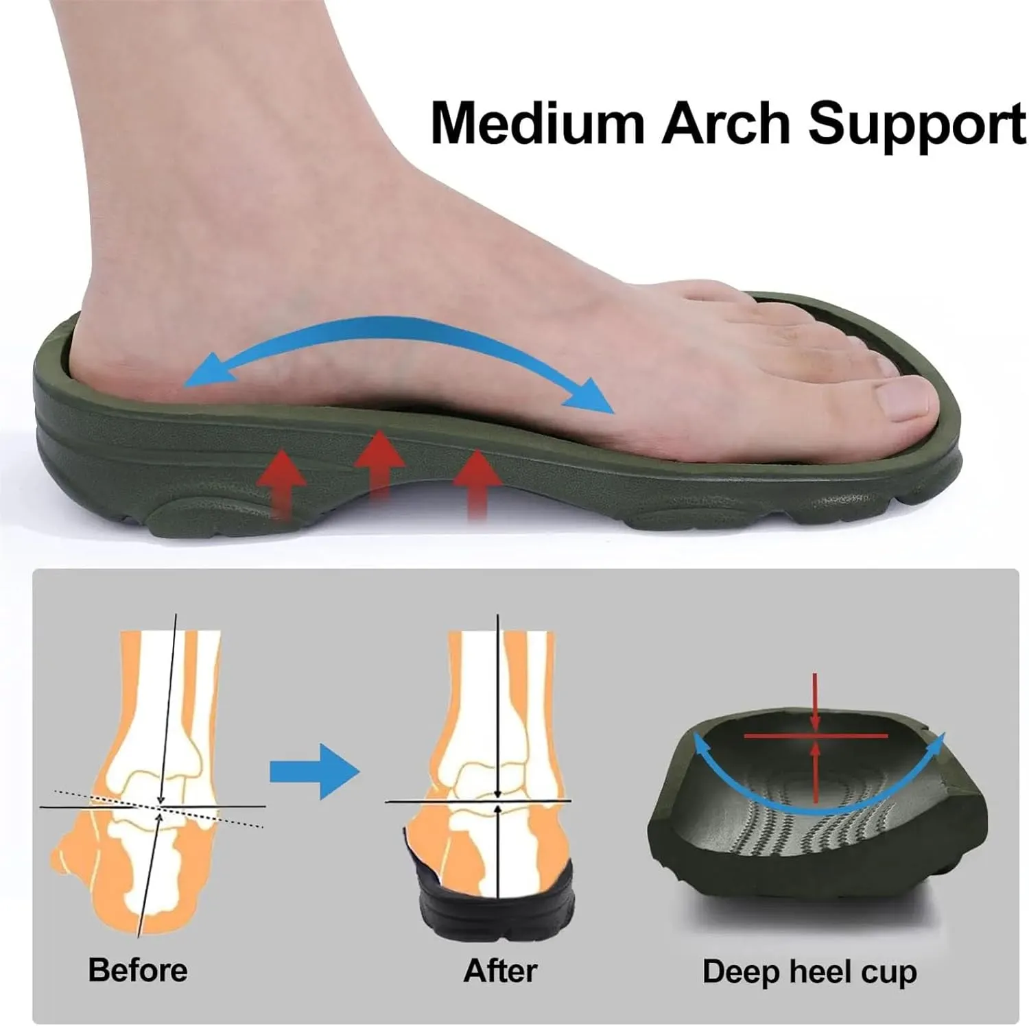 Men's Breathable Clogs, Non-Slip Fishing Beach Shoes