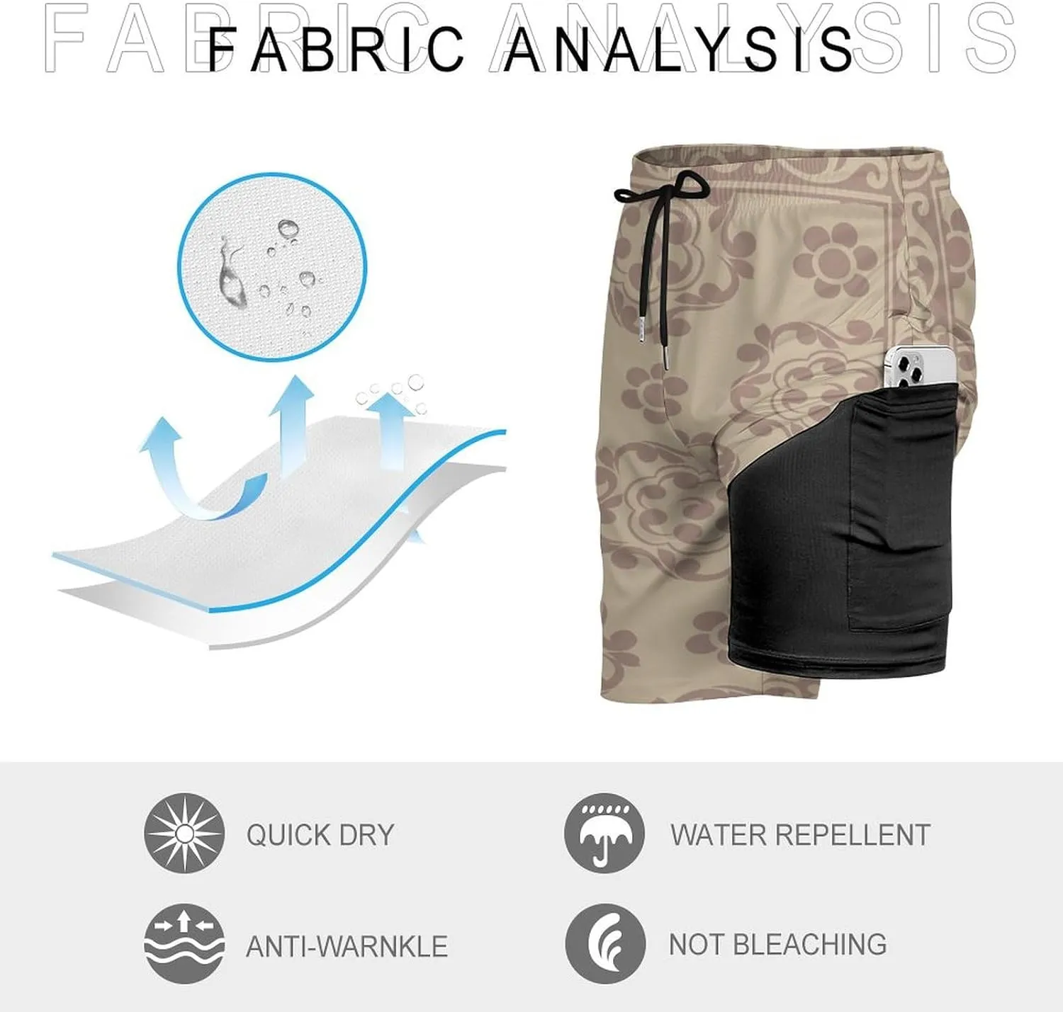 Mens Swim Trunks with Compression Liner Bathing Suits Beach Shorts Swim Shorts Men Swim Trunks
