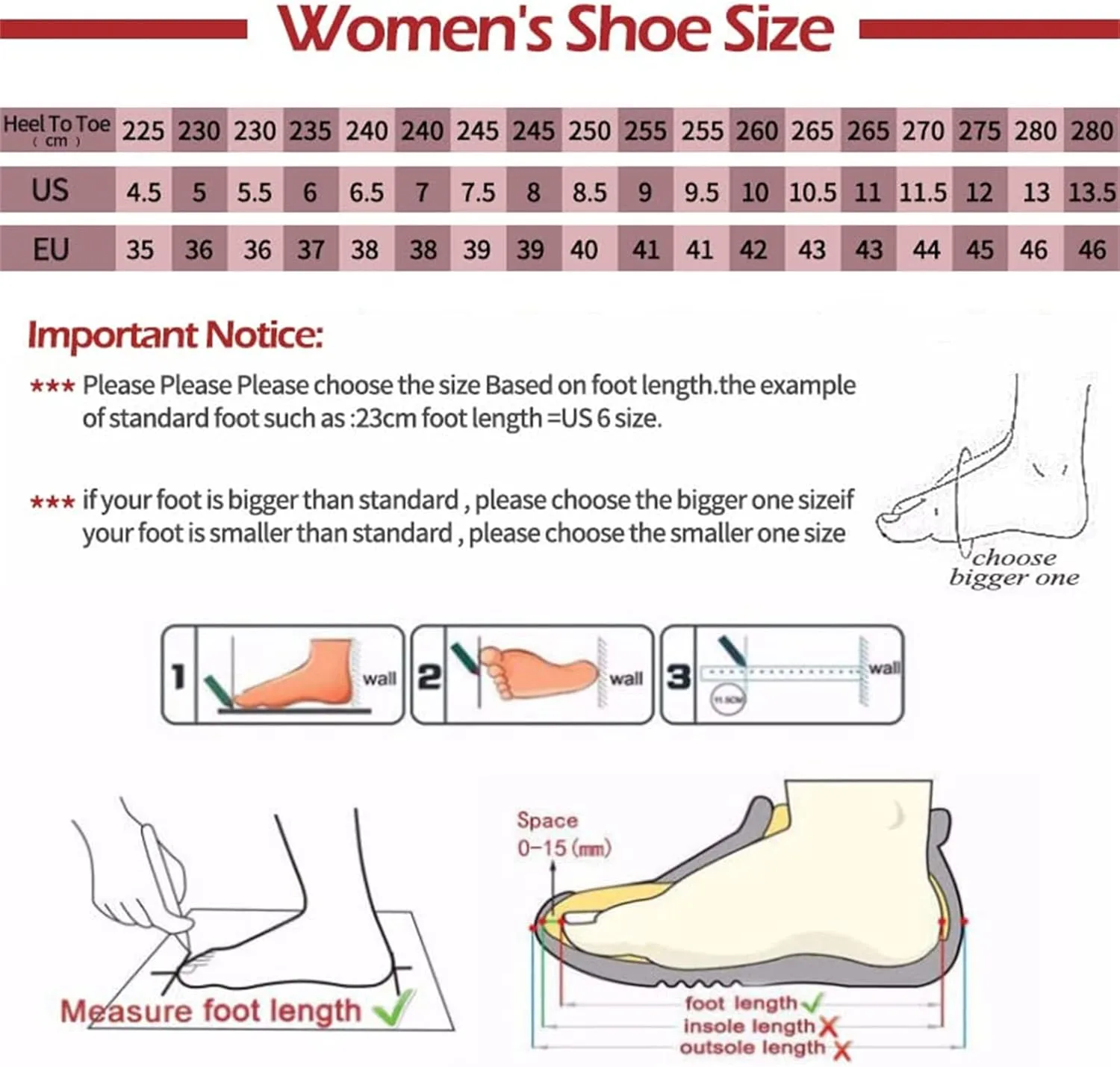 ORNVEION Womens Rhinestone Sequin Wedge Platform Sandals Orthotic Arch Support Silppers,Two Strap Slip-On Open-Toe Beach Casual Slippers