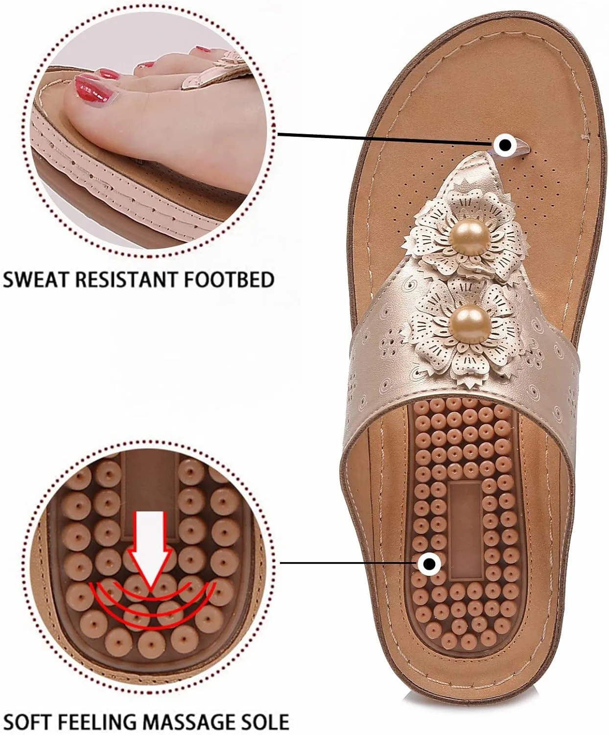 Orthopedic Sandals for Women Wide Width Flip Flops Beach Wedge Womens Wedge Sandal Comfortable Closed Toe Arch Support Womans Slides Orthopedic Shoes Summer Dressy Dressy Orthotic Shoe