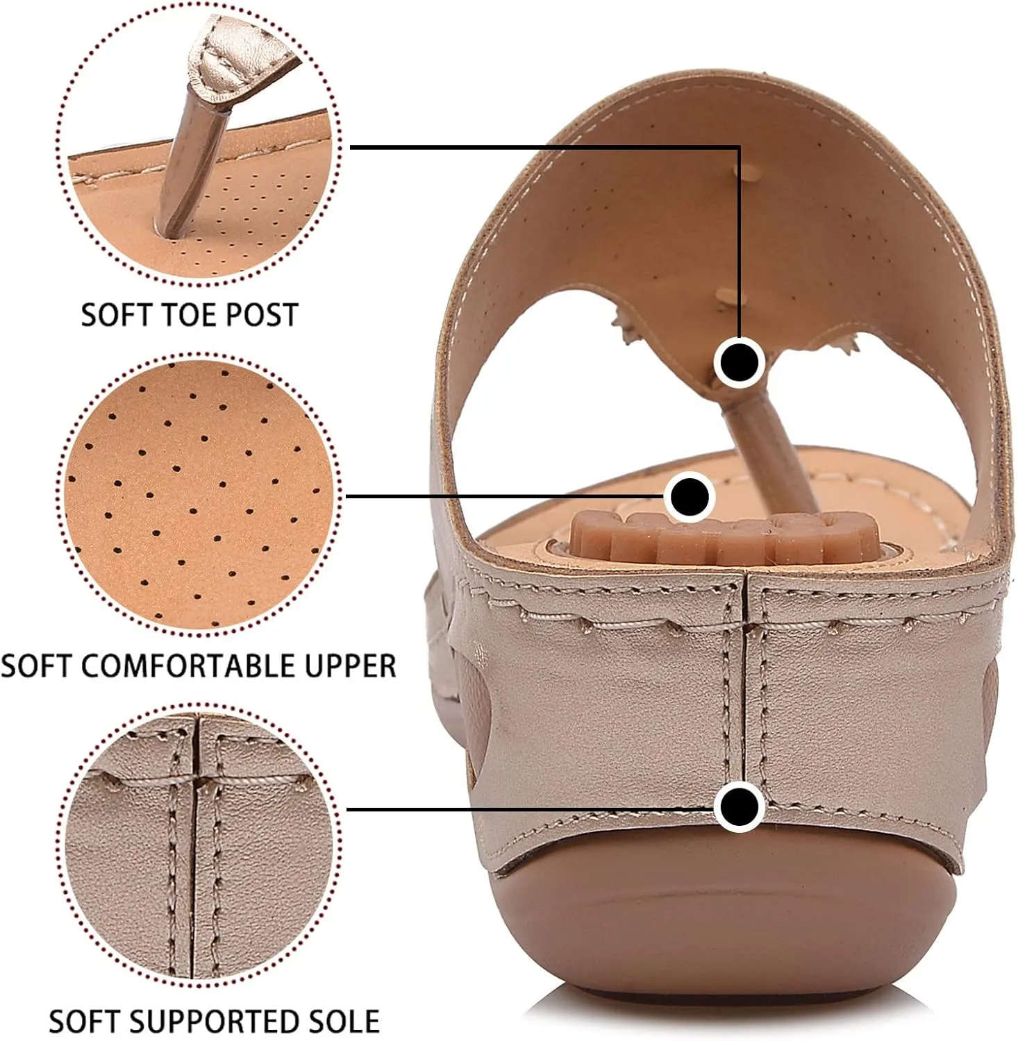 Orthopedic Sandals for Women Wide Width Flip Flops Beach Wedge Womens Wedge Sandal Comfortable Closed Toe Arch Support Womans Slides Orthopedic Shoes Summer Dressy Dressy Orthotic Shoe