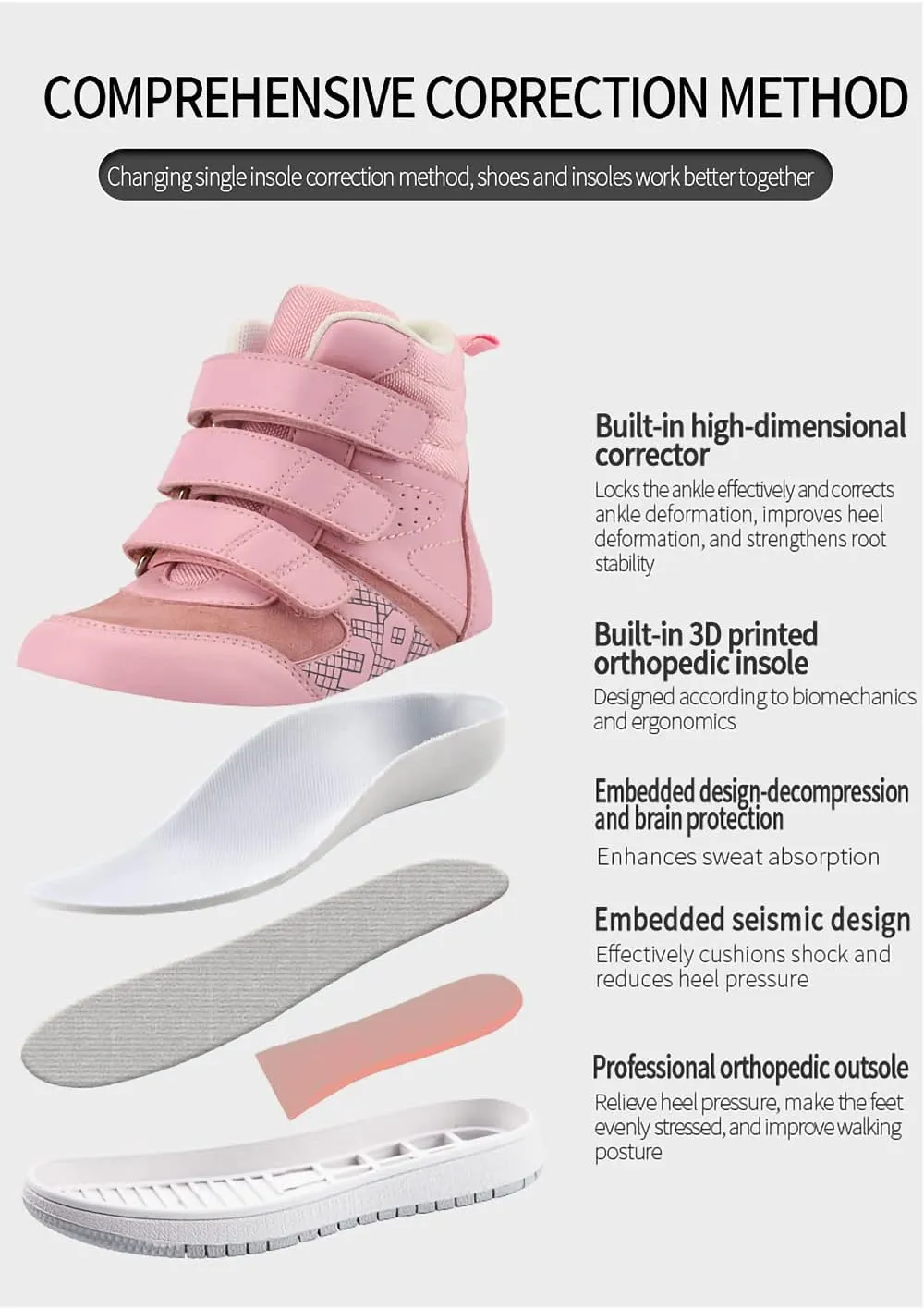 Orthopedic Sneakers for Kids and Toddlers,Corrective Shoes with Arch and Ankle Support,Prevent Boys and Girls' Tiptoe Walking