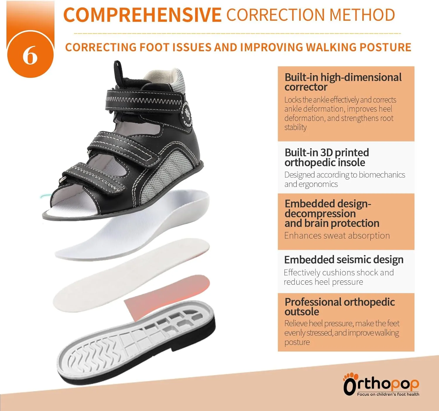 Toddlers Orthopedic Sandals with Arch and Ankle Support,Kids High Back Black Shoes