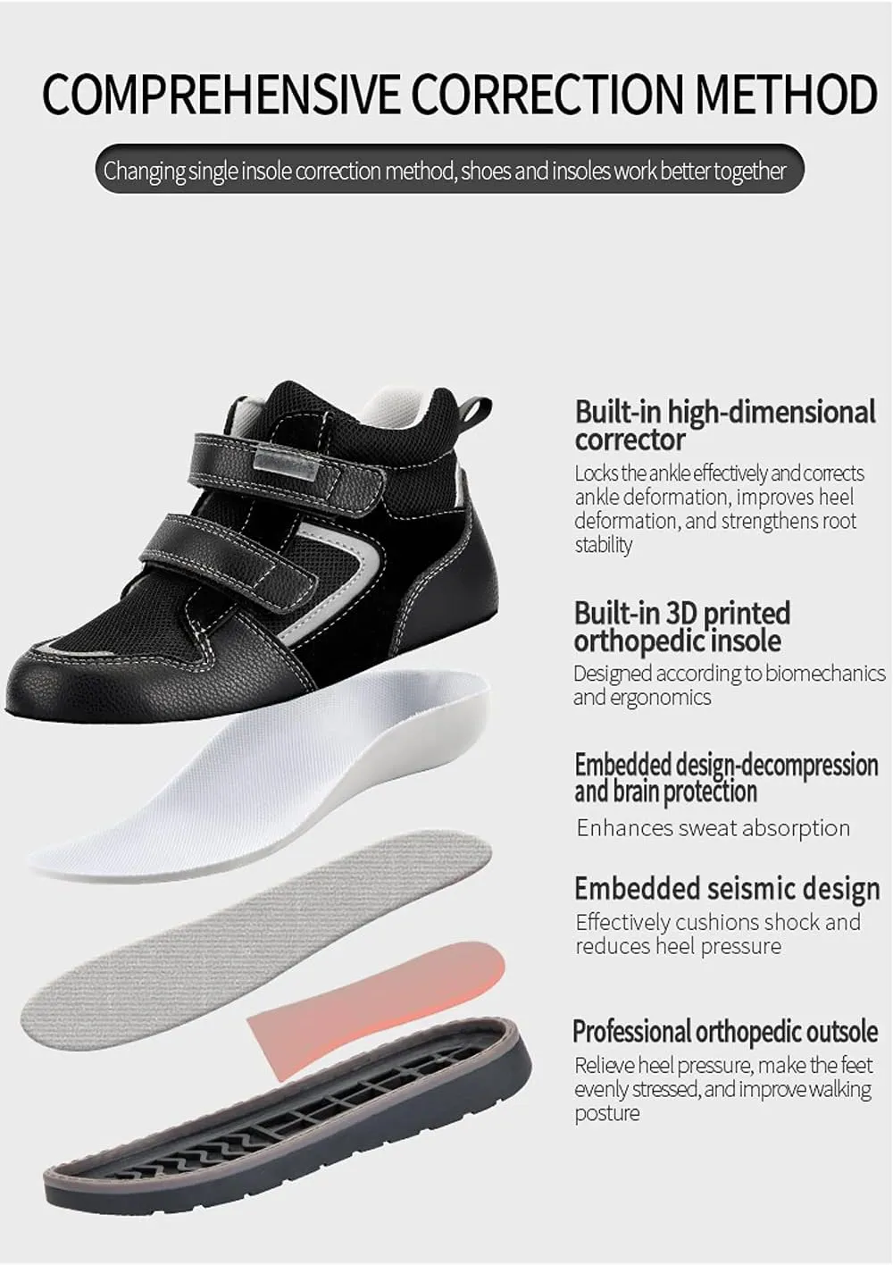 Toddlers Orthopedic Shoes，Kids High-top Corrective Sneakers for Boys and Girls with Arch and Ankle Support, Non-Slip Soles