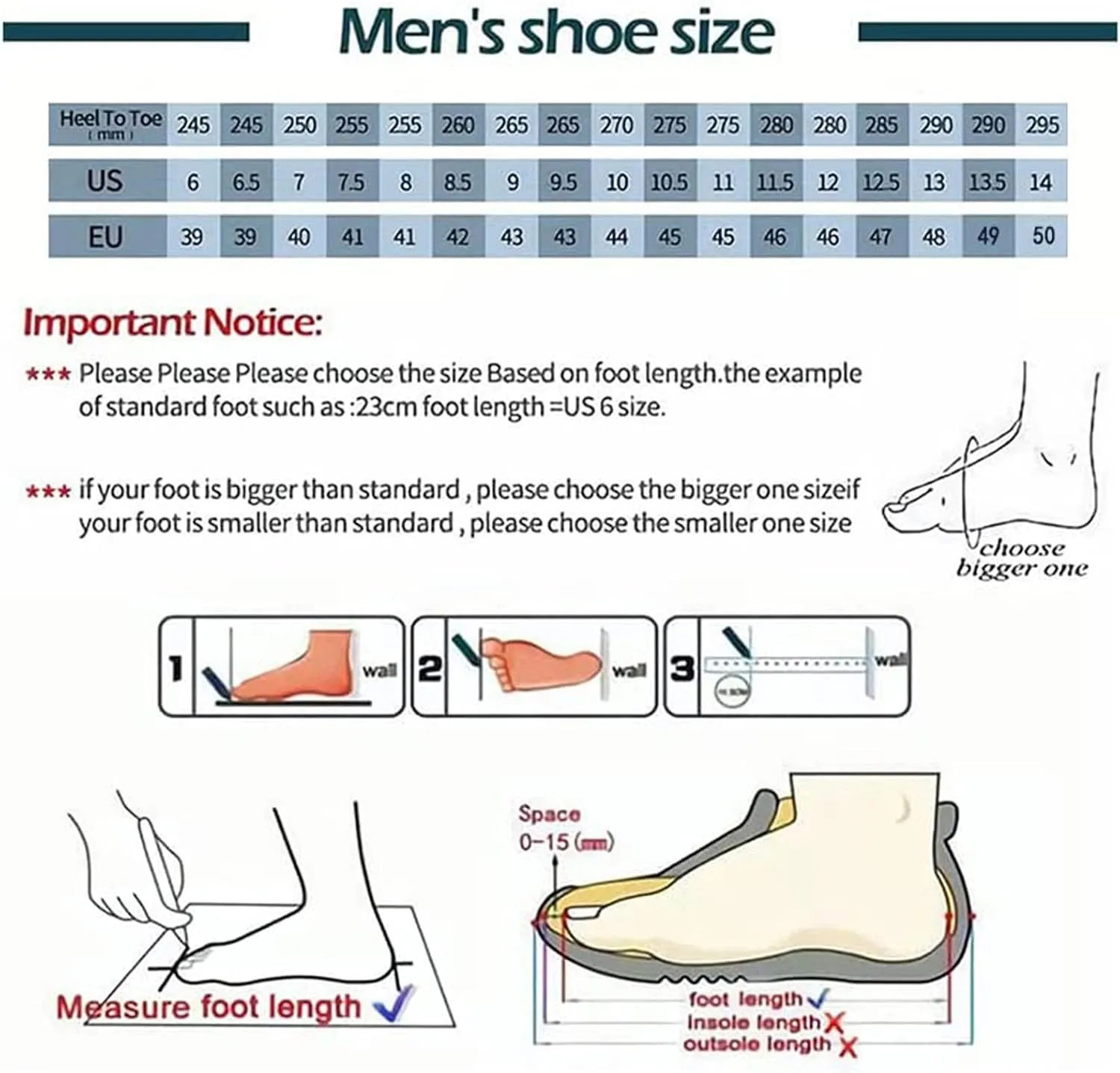 URLECHS Men's Breathable Mesh Closed Toe Hollow Sport Sandals Adjustable Hook&Loop Summer Beach Fishermen Shoes Comfortable Round Toe Anti-Slip Outdoor Casual Shoes
